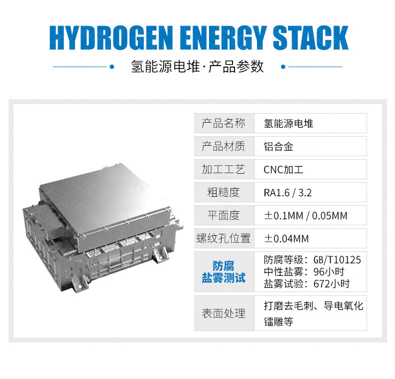 氫能源電堆